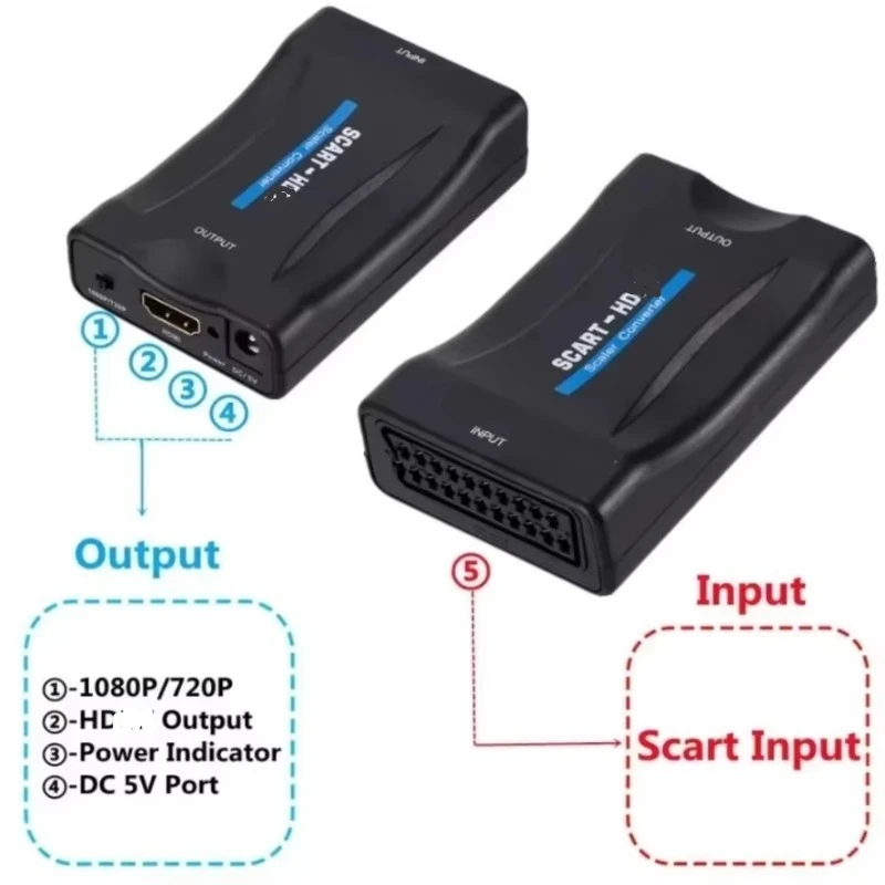 USB Powered SCART to HD Conver - Scart To Hdmi review and price